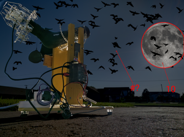 Visual abstract for LunAero Paper