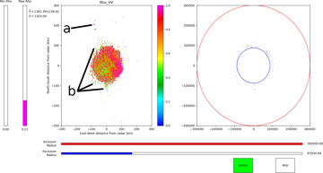 This is a graphical display of data from procedures discussed in the paper. On the left is a visualization of the radar output from a night during LunAero operation. The processed output on the right shows the radar signatures likely to be associated with birds.